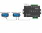 Preview: Anwendung mit mod bus sensoren Preview: Anwendung mit mod bus sensoren